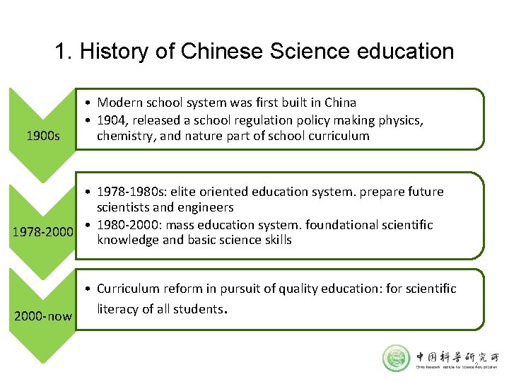 1. History of Chinese Science education 1900 s • Modern school system was first