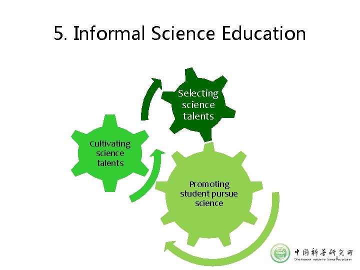 5. Informal Science Education Selecting science talents Cultivating science talents Promoting student pursue science