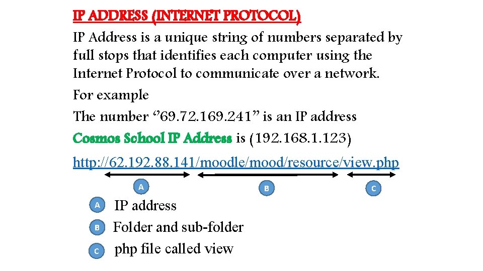 IP ADDRESS (INTERNET PROTOCOL) IP Address is a unique string of numbers separated by