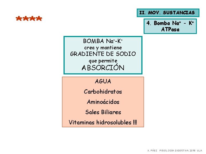 II. MOV. SUSTANCIAS **** 4. Bomba Na+ - K+ ATPasa BOMBA Na+-K+ crea y II. MOV. SUSTANCIAS **** 4. Bomba Na+ - K+ ATPasa BOMBA Na+-K+ crea y
