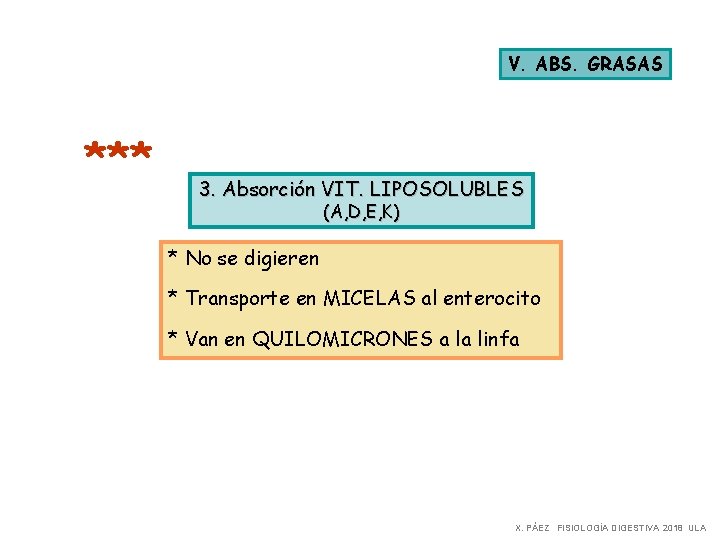 V. ABS. GRASAS *** 3. Absorción VIT. LIPOSOLUBLES (A, D, E, K) * No