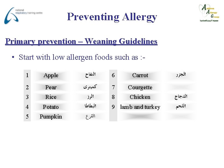 Preventing Allergy Primary prevention – Weaning Guidelines • Start with low allergen foods such