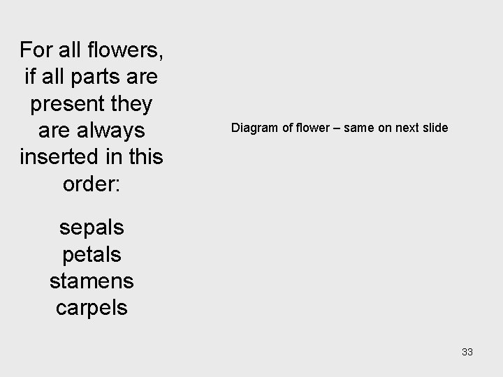For all flowers, if all parts are present they are always inserted in this
