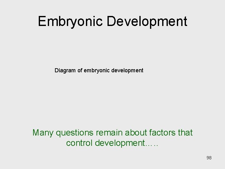 Embryonic Development Diagram of embryonic development Many questions remain about factors that control development….