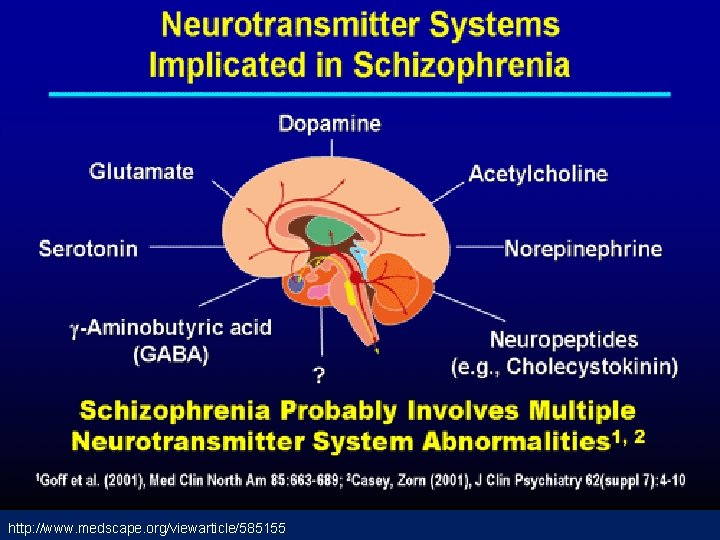 http: //www. medscape. org/viewarticle/585155 