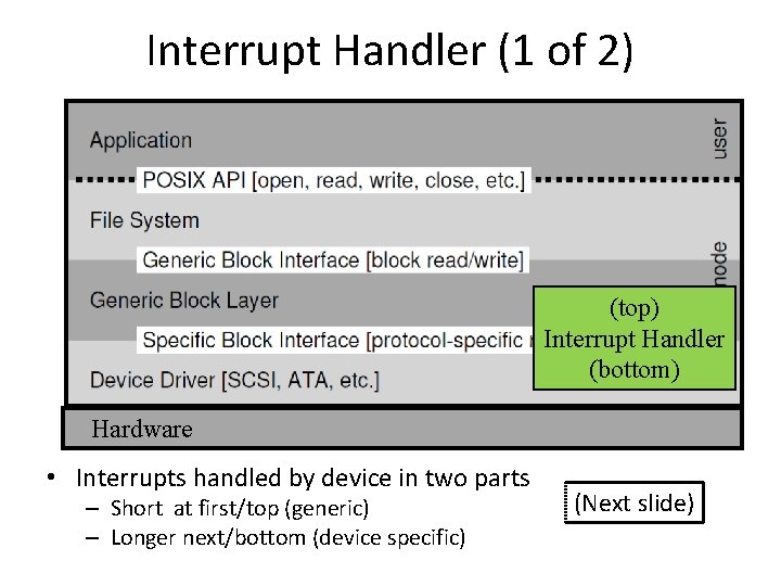 Interrupt Handler (1 of 2) (top) Interrupt Handler (bottom) Hardware • Interrupts handled by