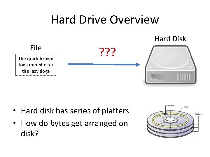 Hard Drive Overview File The quick brown fox jumped over the lazy dogs Hard