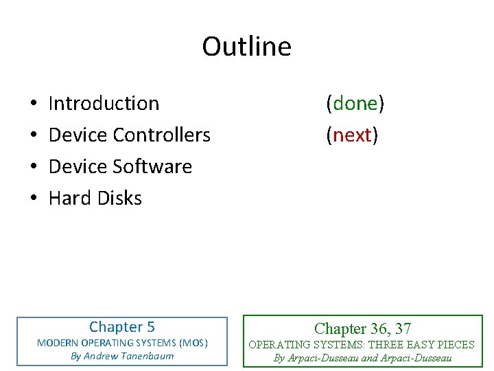 Outline • • Introduction Device Controllers Device Software Hard Disks Chapter 5 MODERN OPERATING