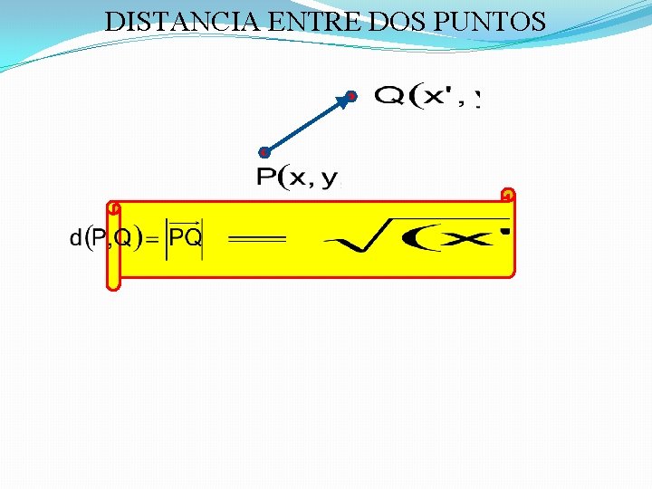 DISTANCIA ENTRE DOS PUNTOS 