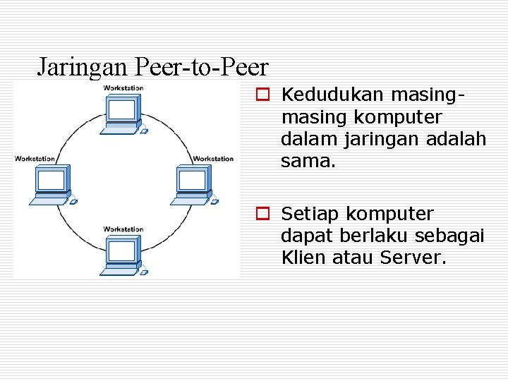 Jaringan Peer-to-Peer o Kedudukan masing komputer dalam jaringan adalah sama. o Setiap komputer dapat