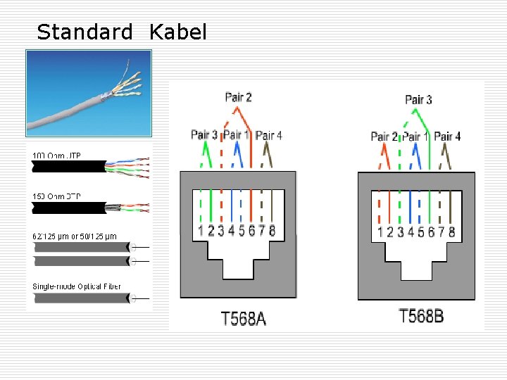 Standard Kabel 