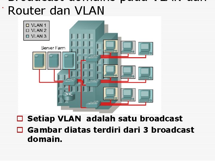 . Broadcast domains pada VLAN dan Router dan VLAN o Setiap VLAN adalah satu