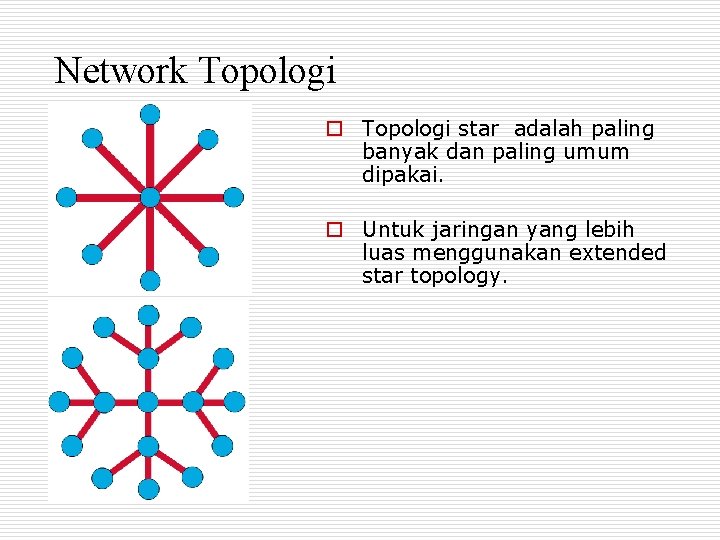 Network Topologi o Topologi star adalah paling banyak dan paling umum dipakai. o Untuk