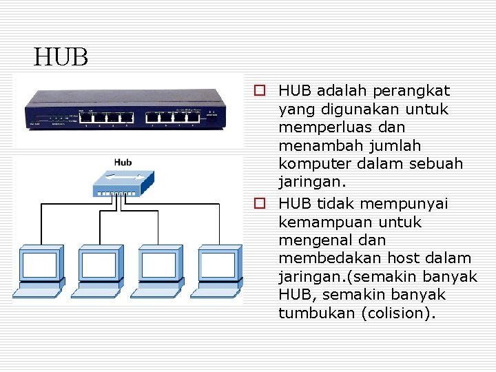 HUB o HUB adalah perangkat yang digunakan untuk memperluas dan menambah jumlah komputer dalam