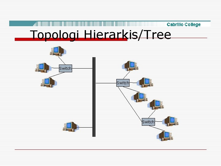 Topologi Hierarkis/Tree Switch 