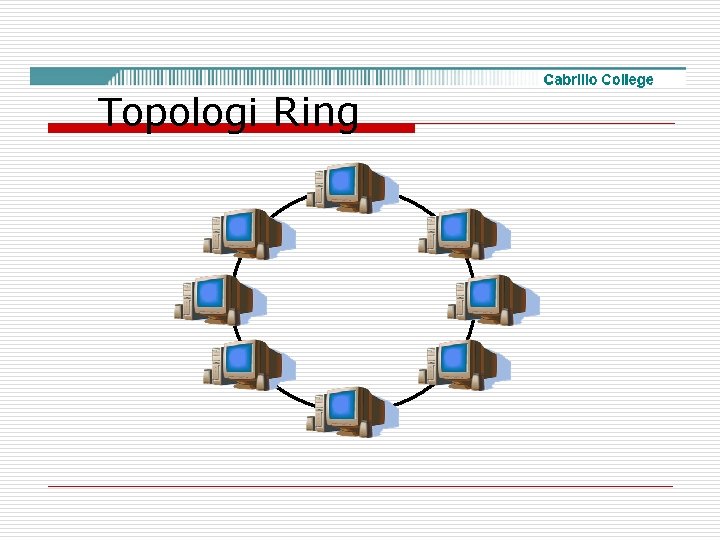 Topologi Ring 