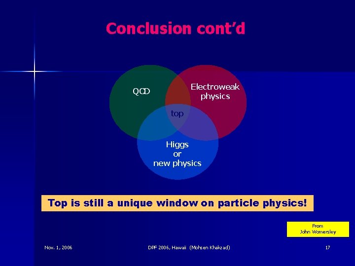 Conclusion cont’d Electroweak physics QCD top Higgs or new physics Top is still a