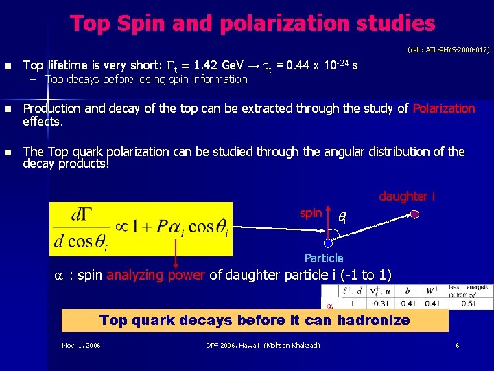 Top Spin and polarization studies (ref : ATL-PHYS-2000 -017) n Top lifetime is very