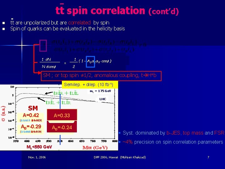 tt spin correlation (cont’d) n n tt are unpolarized but are correlated by spin