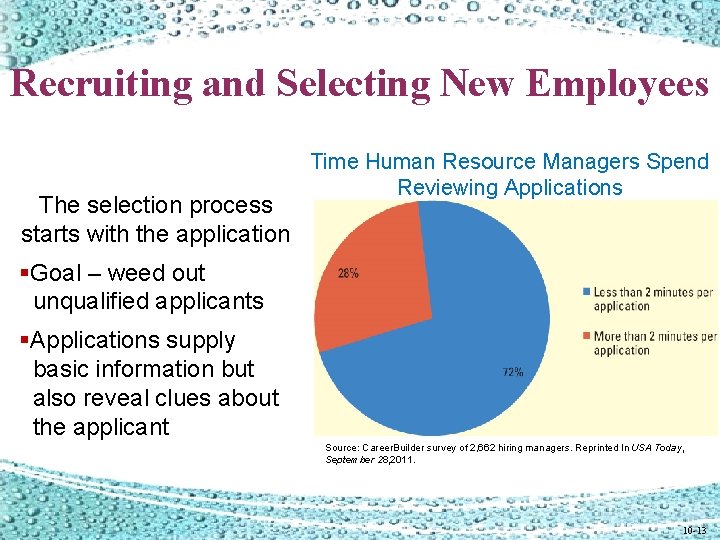 Recruiting and Selecting New Employees The selection process starts with the application Time Human Recruiting and Selecting New Employees The selection process starts with the application Time Human