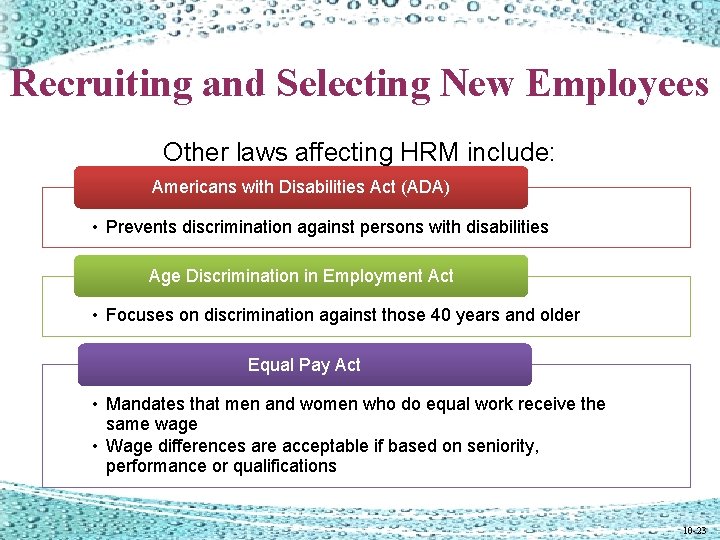 Recruiting and Selecting New Employees Other laws affecting HRM include: Americans with Disabilities Act Recruiting and Selecting New Employees Other laws affecting HRM include: Americans with Disabilities Act