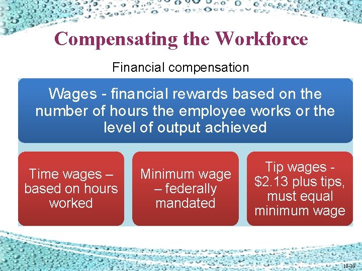 Compensating the Workforce Financial compensation Wages - financial rewards based on the number of Compensating the Workforce Financial compensation Wages - financial rewards based on the number of