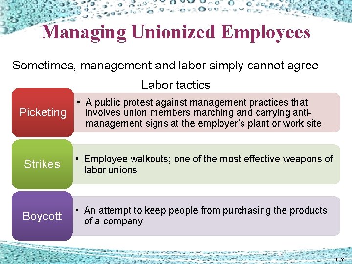 Managing Unionized Employees Sometimes, management and labor simply cannot agree Labor tactics Picketing • Managing Unionized Employees Sometimes, management and labor simply cannot agree Labor tactics Picketing •