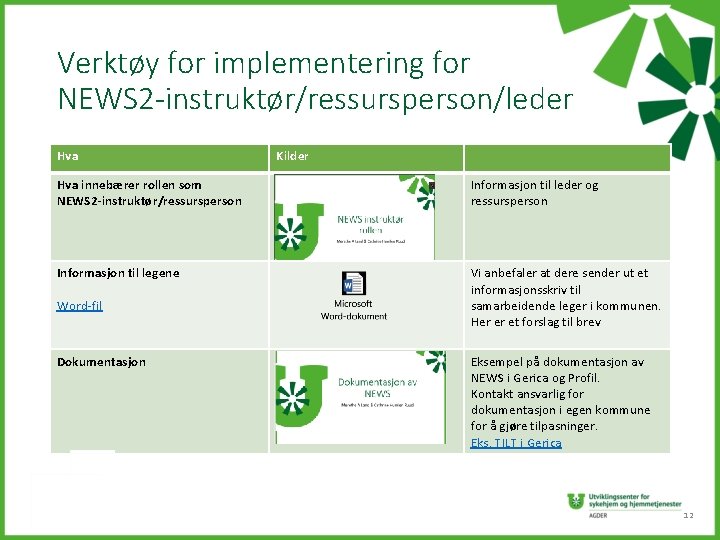 Verktøy for implementering for NEWS 2 -instruktør/ressursperson/leder Hva Kilder Hva innebærer rollen som NEWS