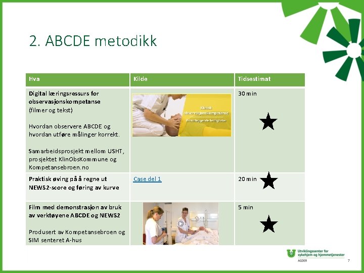 2. ABCDE metodikk Hva Kilde Digital læringsressurs for observasjonskompetanse (filmer og tekst) Tidsestimat 30