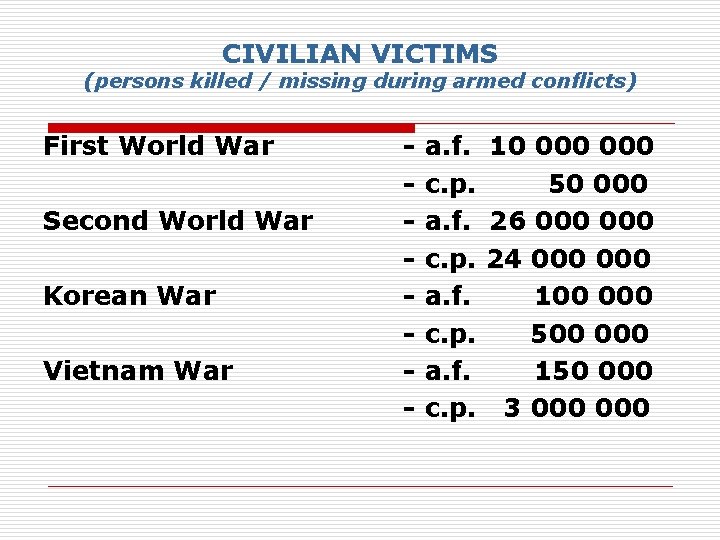 CIVILIAN VICTIMS (persons killed / missing during armed conflicts) First World War Second World