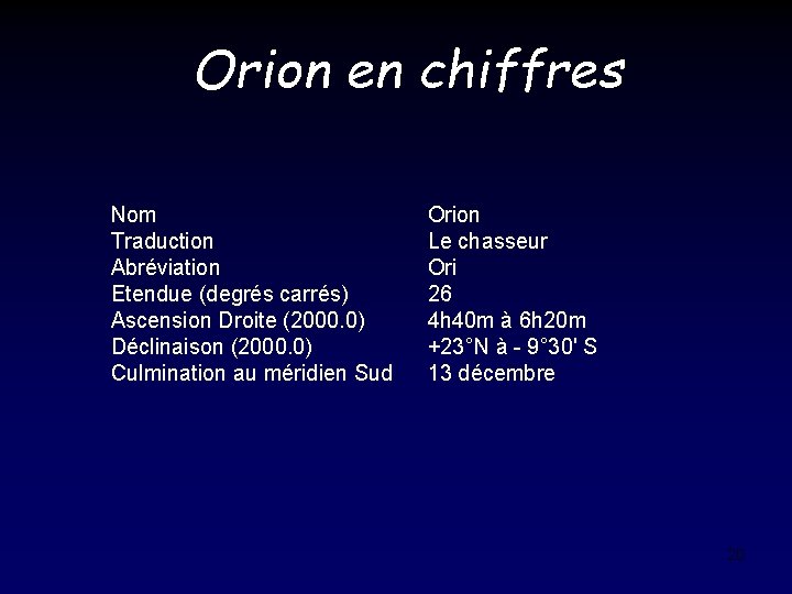 Orion en chiffres Nom Traduction Abréviation Etendue (degrés carrés) Ascension Droite (2000. 0) Déclinaison