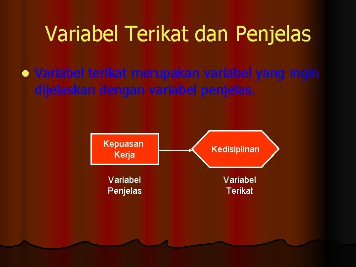 Variabel Terikat dan Penjelas l Variabel terikat merupakan variabel yang ingin dijelaskan dengan variabel