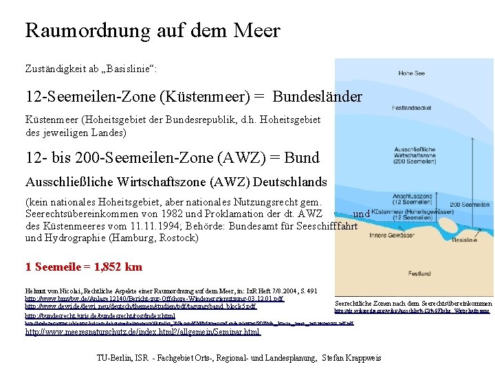 Raumordnung auf dem Meer Zuständigkeit ab „Basislinie“: 12 -Seemeilen-Zone (Küstenmeer) = Bundesländer Küstenmeer (Hoheitsgebiet