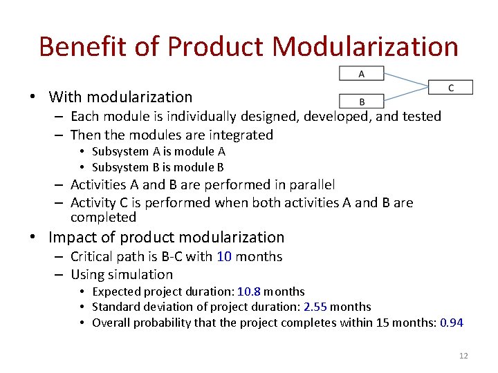 Benefit of Product Modularization • With modularization – Each module is individually designed, developed,