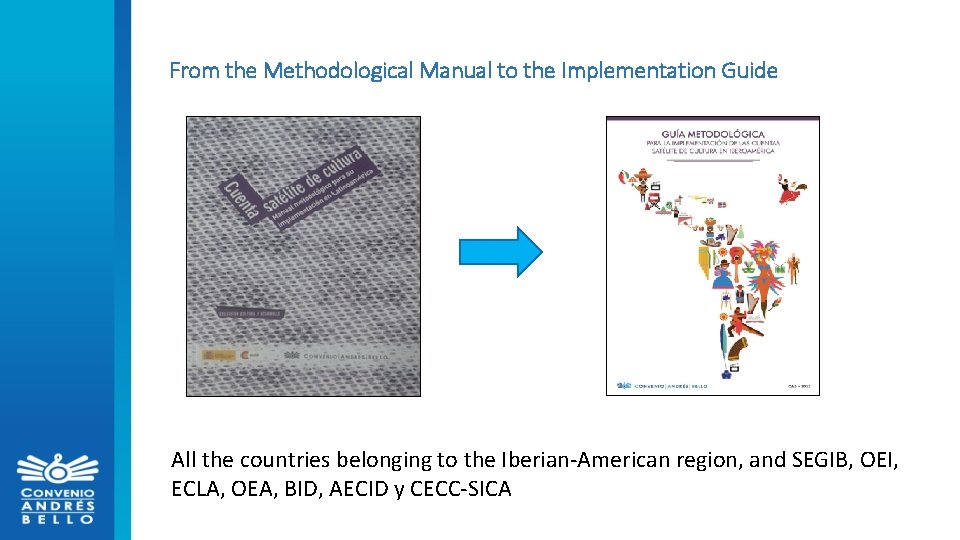 From the Methodological Manual to the Implementation Guide All the countries belonging to the