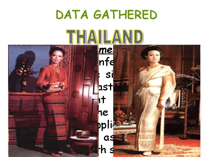DATA GATHERED National costumes: “Rachapatant” and Suit that confer from King for men and DATA GATHERED National costumes: “Rachapatant” and Suit that confer from King for men and