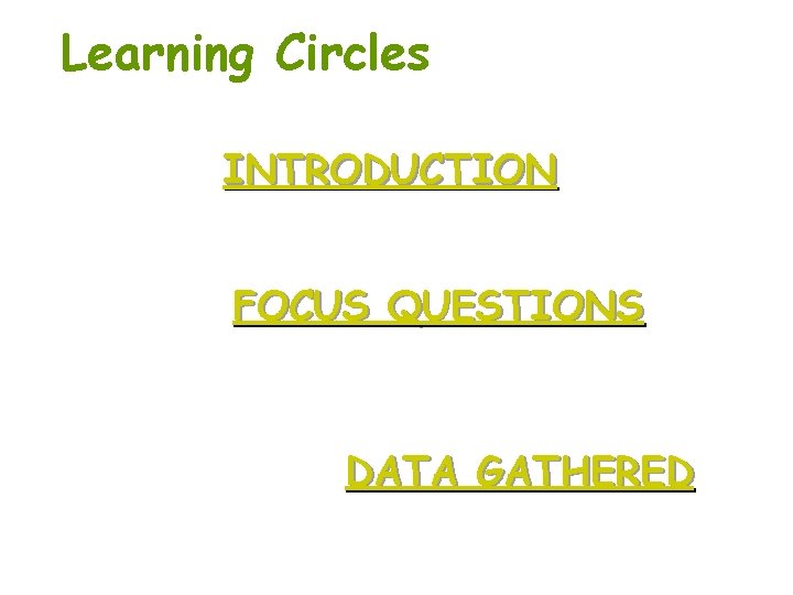 Learning Circles INTRODUCTION FOCUS QUESTIONS DATA GATHERED Learning Circles INTRODUCTION FOCUS QUESTIONS DATA GATHERED