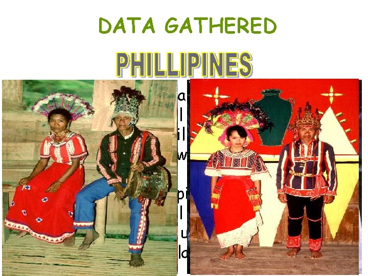 DATA GATHERED Filipino men wear Barong Tagalog during weddings and special occasions especially when DATA GATHERED Filipino men wear Barong Tagalog during weddings and special occasions especially when