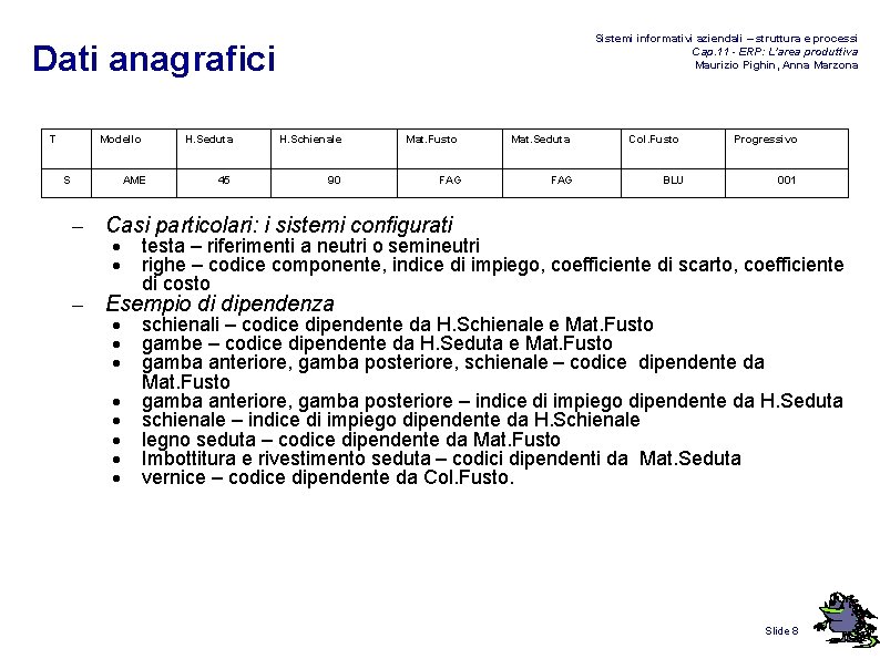 Sistemi informativi aziendali – struttura e processi Cap. 11 - ERP: L’area produttiva Maurizio