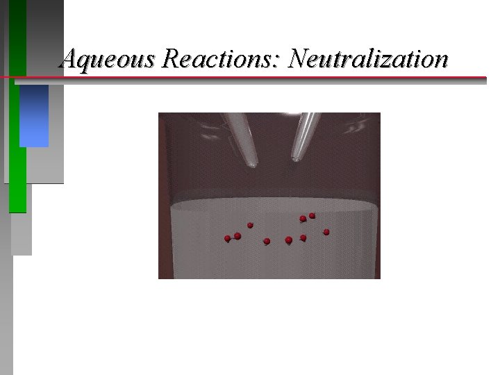 Aqueous Reactions: Neutralization 