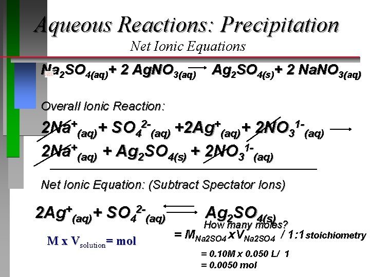 Aqueous Reactions: Precipitation Net Ionic Equations Na 2 SO 4(aq)+ 2 Ag. NO 3(aq)