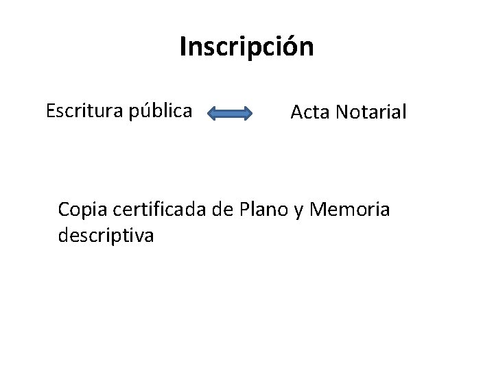 Inscripción Escritura pública Acta Notarial Copia certificada de Plano y Memoria descriptiva 