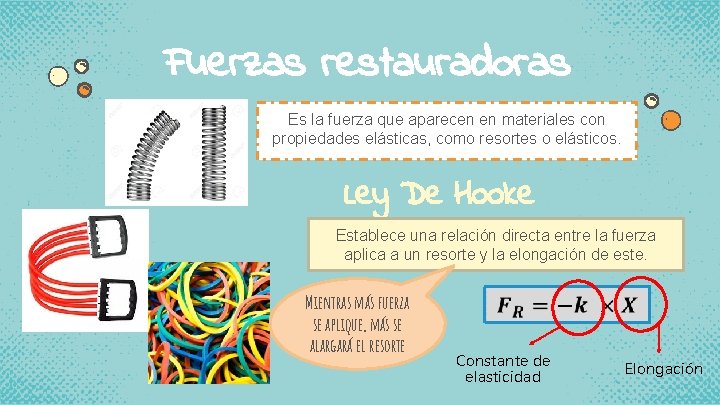 Fuerzas restauradoras Es la fuerza que aparecen en materiales con propiedades elásticas, como resortes