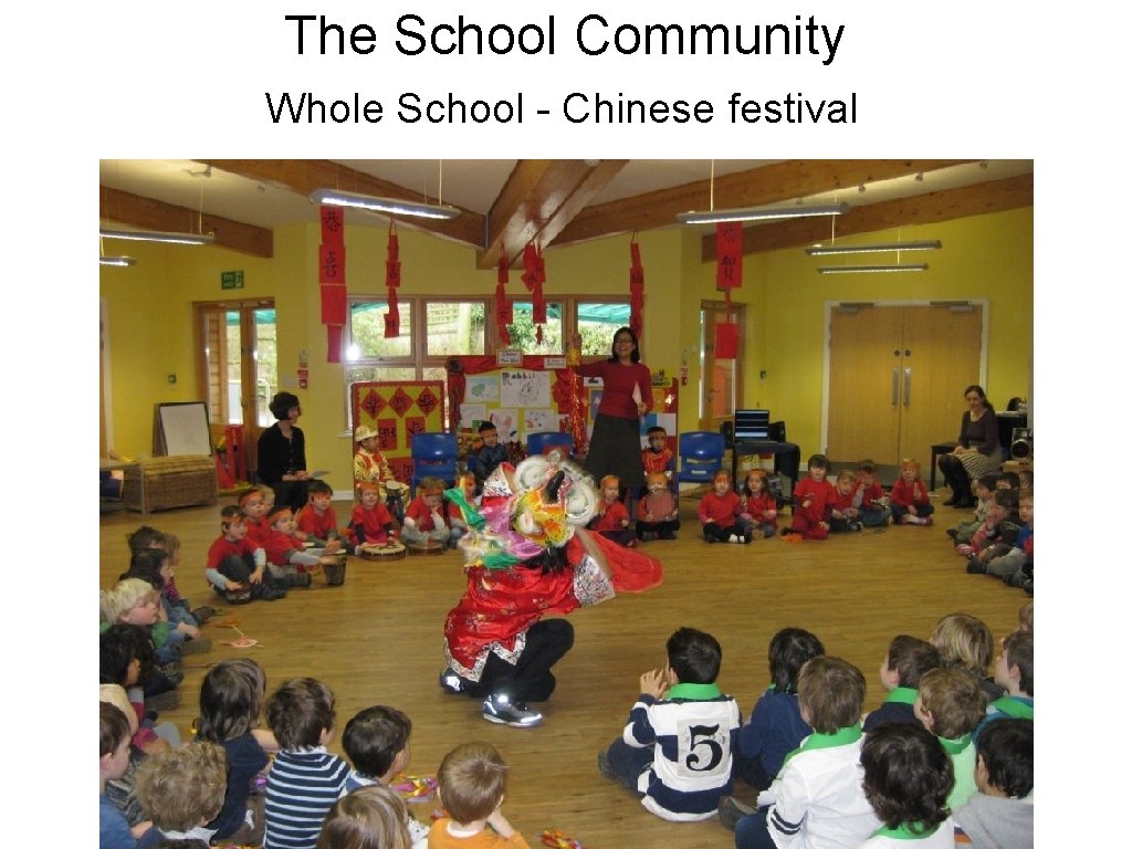 The School Community Whole School - Chinese festival The School Community Whole School - Chinese festival