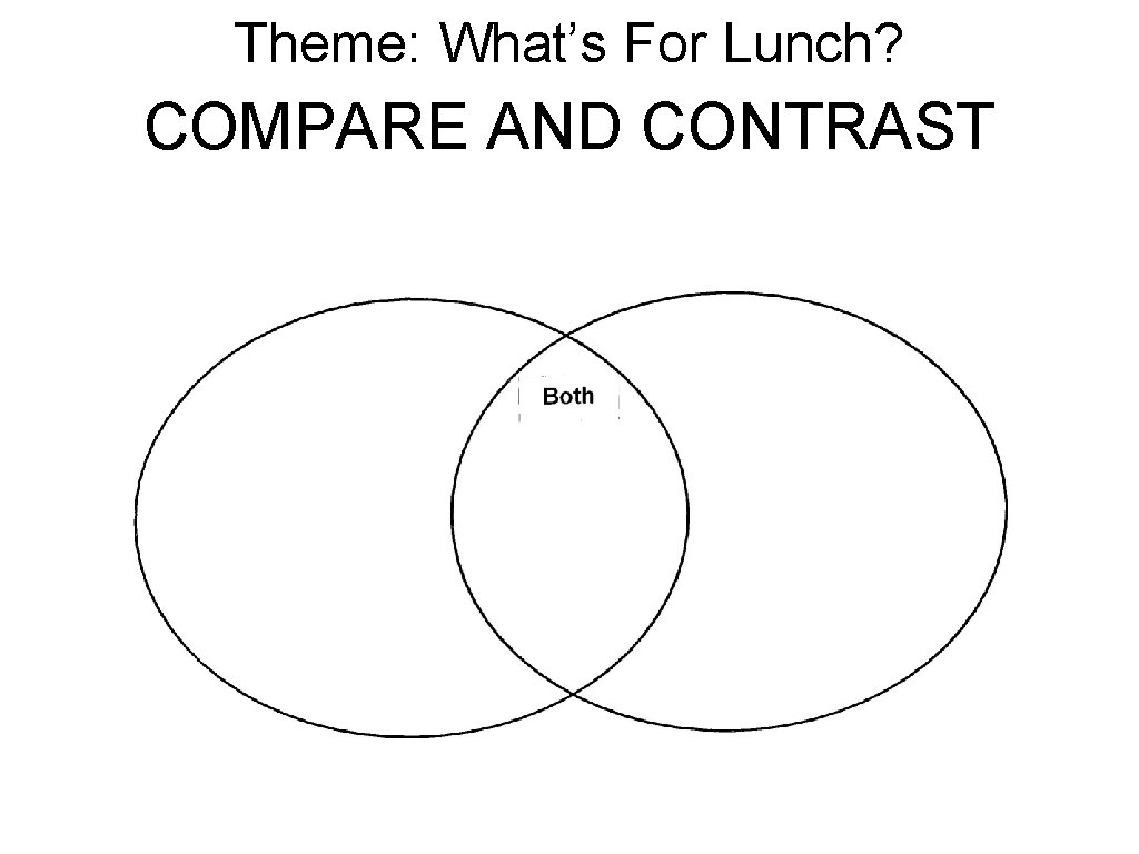Theme: What’s For Lunch? COMPARE AND CONTRAST Theme: What’s For Lunch? COMPARE AND CONTRAST