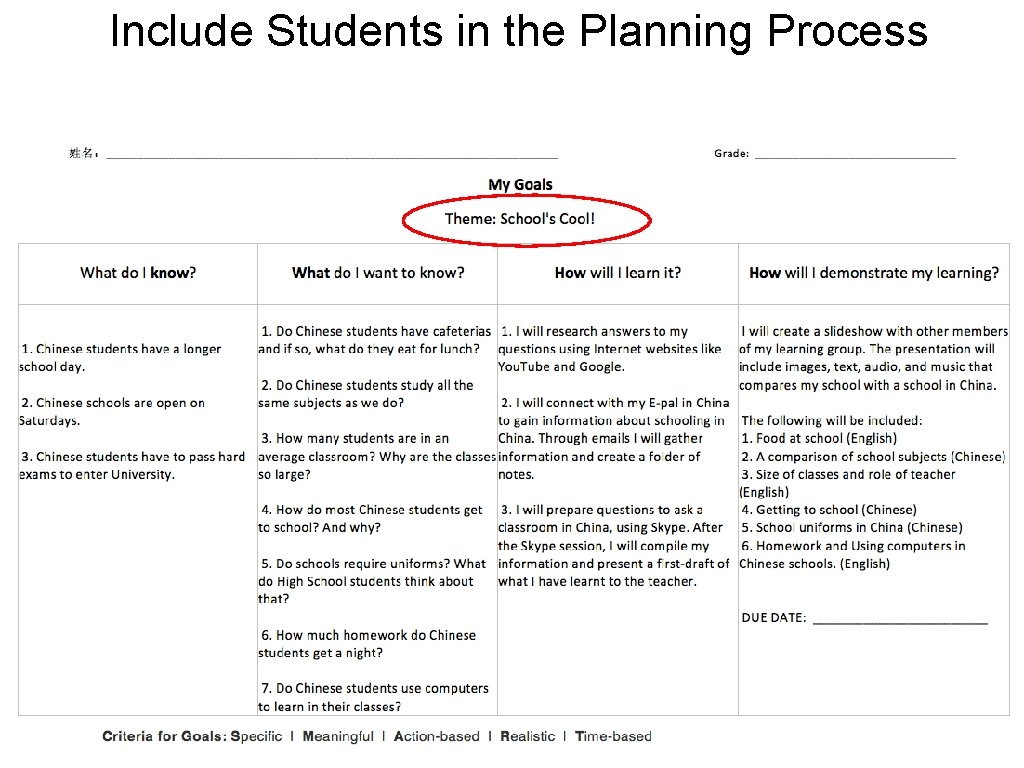 Include Students in the Planning Process Include Students in the Planning Process