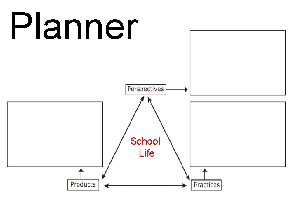 Planner School Life Planner School Life