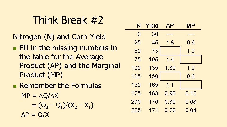 Think Break #2 Nitrogen (N) and Corn Yield n Fill in the missing numbers