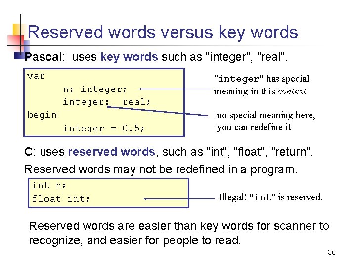 Reserved words versus key words Pascal: uses key words such as "integer", "real". var