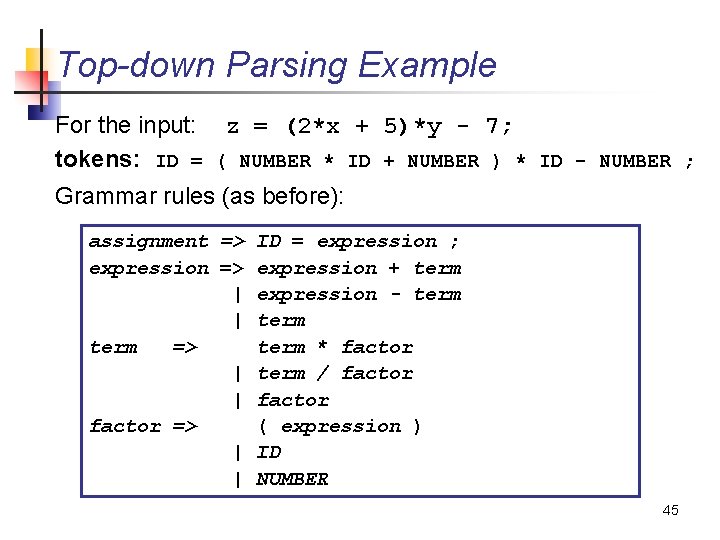 Top-down Parsing Example For the input: z = (2*x + 5)*y - 7; tokens: